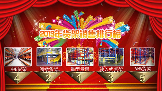 蘇州貨架